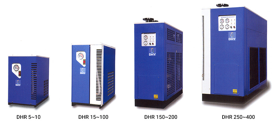 DHR Series
