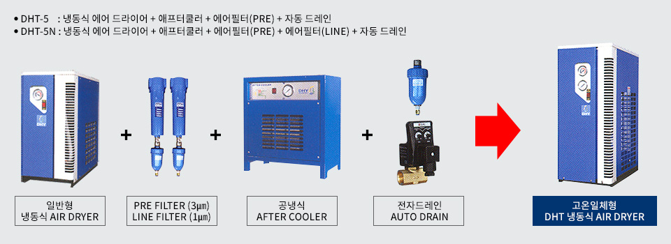 냉동식 고온일체형의 구성